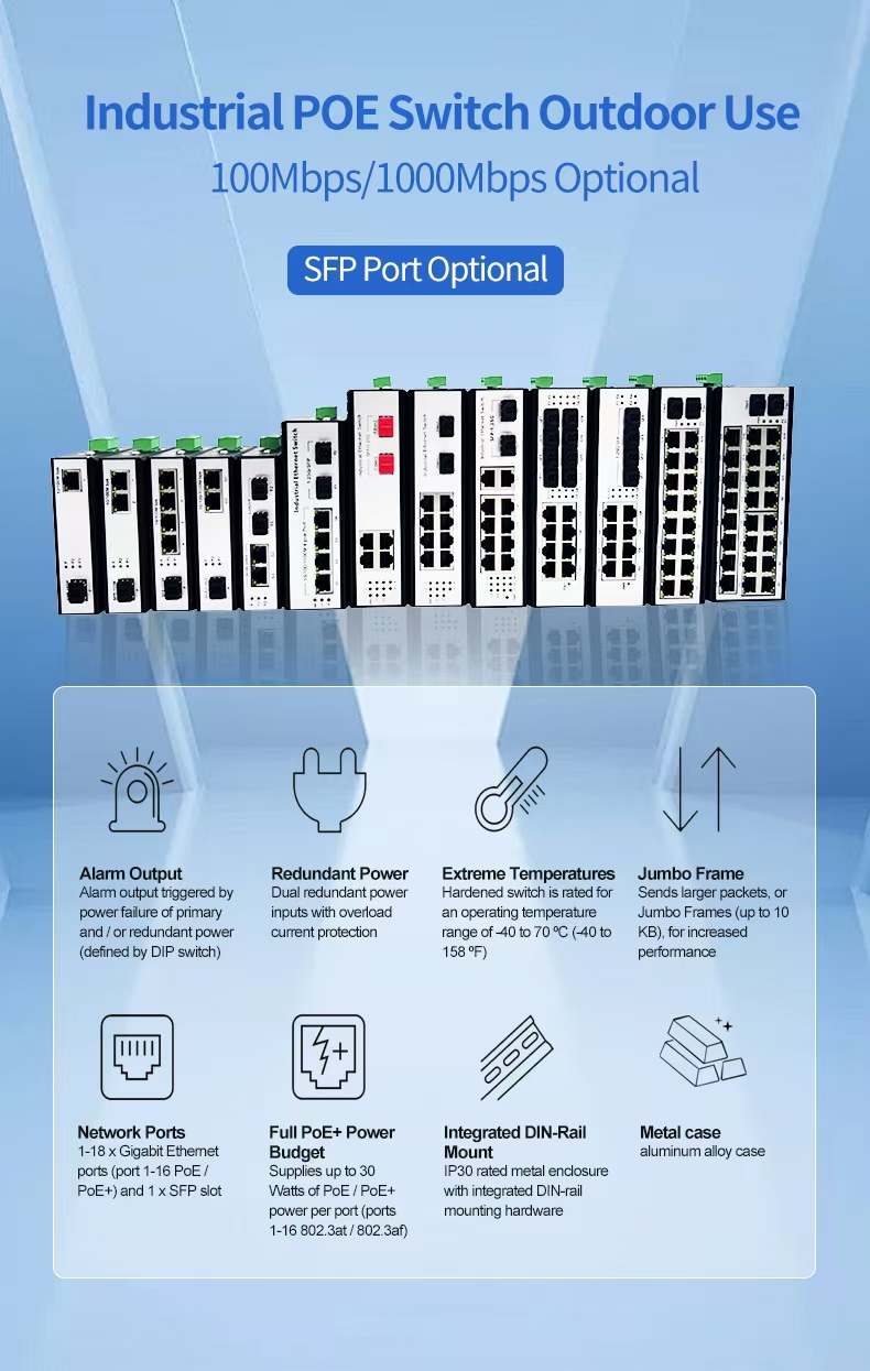 8*SFP 8 Port RJ45  Gigabit Ethernet Industrial Switch DIN-Rail(图2)