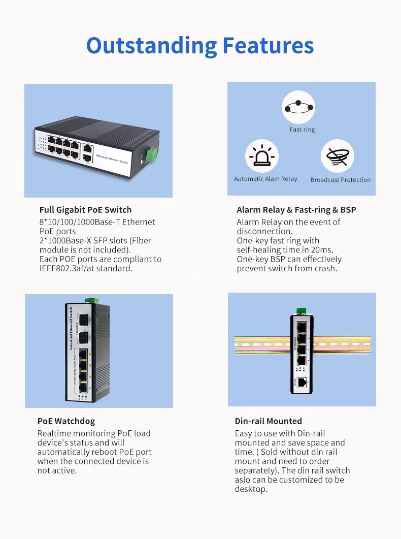 8*SFP 8 Port RJ45  Gigabit Ethernet Industrial Switch DIN-Rail(图4)