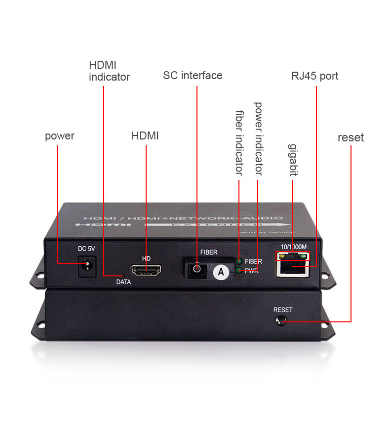 With Rj45 Port Fiber to  HDMI Converter 20km